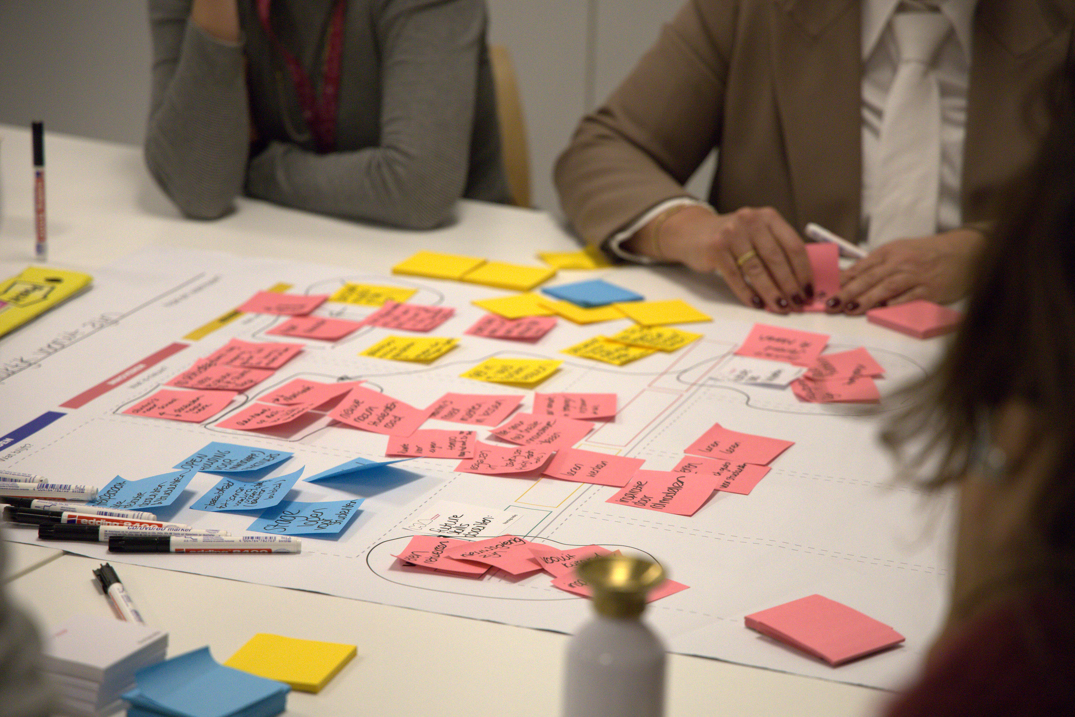 Details van de werksessie — MA Partnerdag
